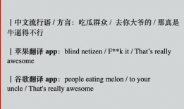 吃瓜群众翻译成英语,From Gossipy Spectators: A Glimpse into the Buzz of the Public Eye