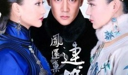 宫锁连城演员表,实力派明星齐聚一堂，演绎宫廷爱恨情仇