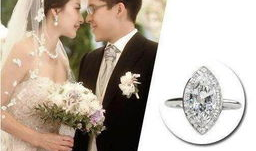 明星婚礼钻戒,明星婚礼钻戒背后的浪漫故事